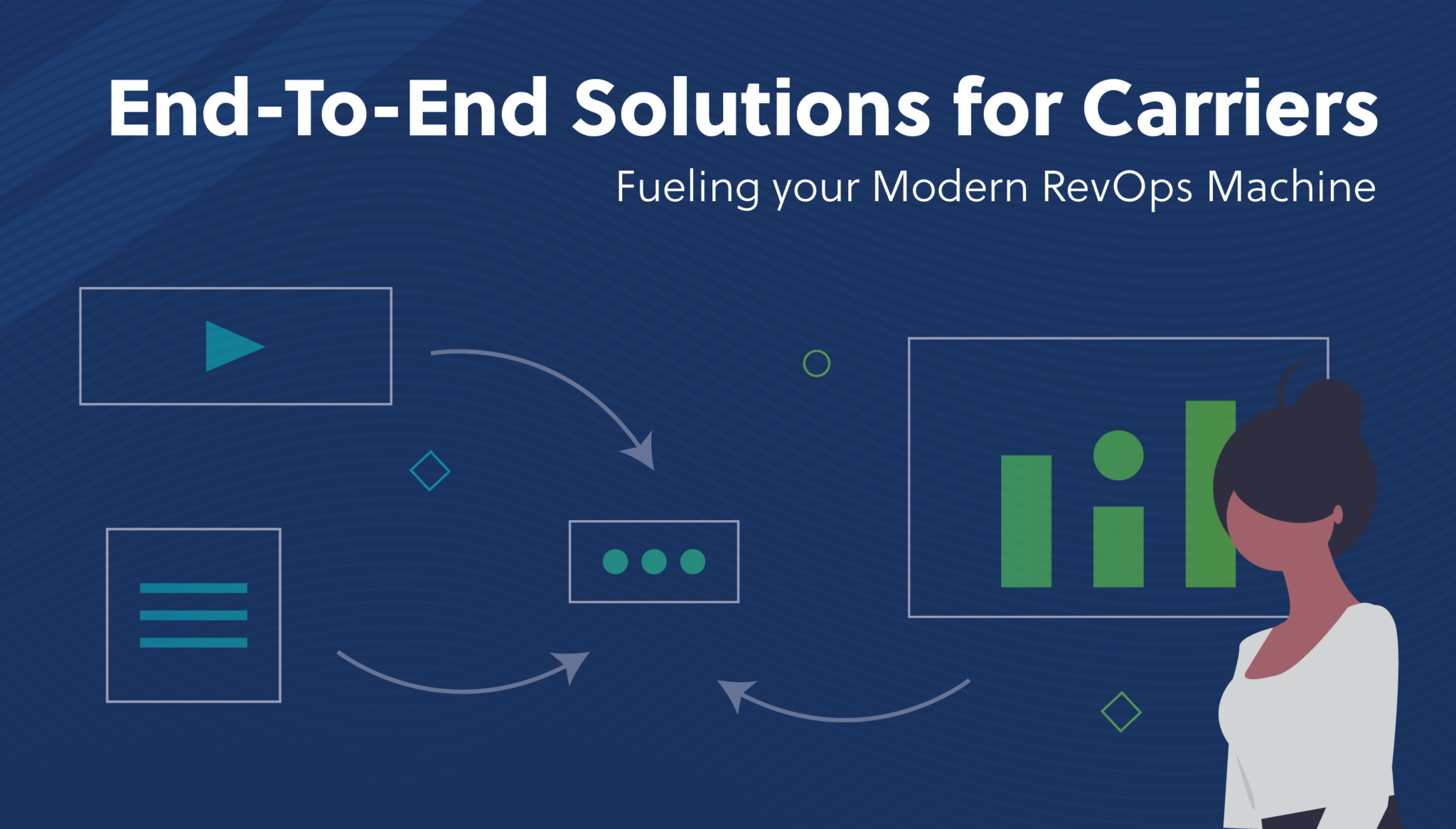 carrier revops blog@3x031522